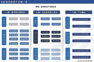 阿努诺比在尼克斯10战场均15分5板&180俱乐部 球队8胜2负